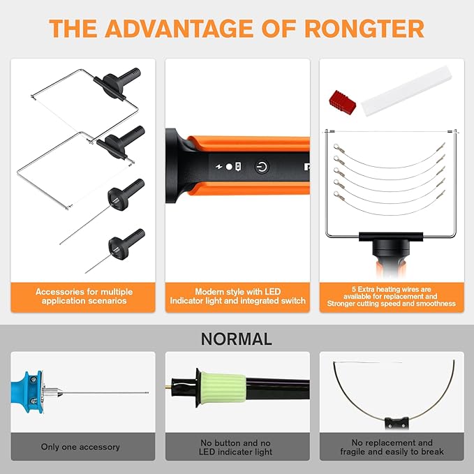 4 in 1 Hot Wire Electric Foam Cutter Kit, Styrofoam Cutting Tool 15W/ 6V - Image 3
