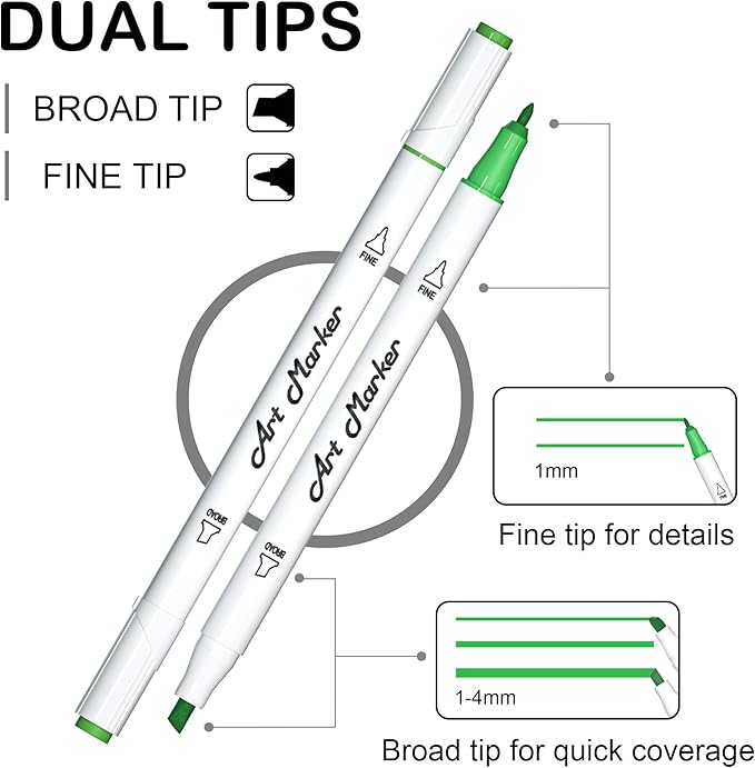 Dual Tip Alcohol Based Art Markers, Lineon 30 Colors Alcohol Marker Pens Perfect - Image 3