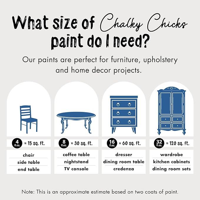 Chalky Chicks All-in-One Chalk Paint - Image 4
