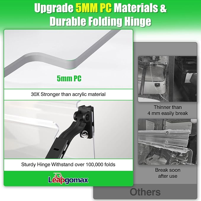 5MM Thick Upgrade PC Foldable EZGO RXV Golf Cart Windshield with Heavy Duty Hinges Only Fit for 2008-Up EZGO RXV with 1.25" Struts Rail, Anti-UV Impact Resistant Golf Cart Windshield