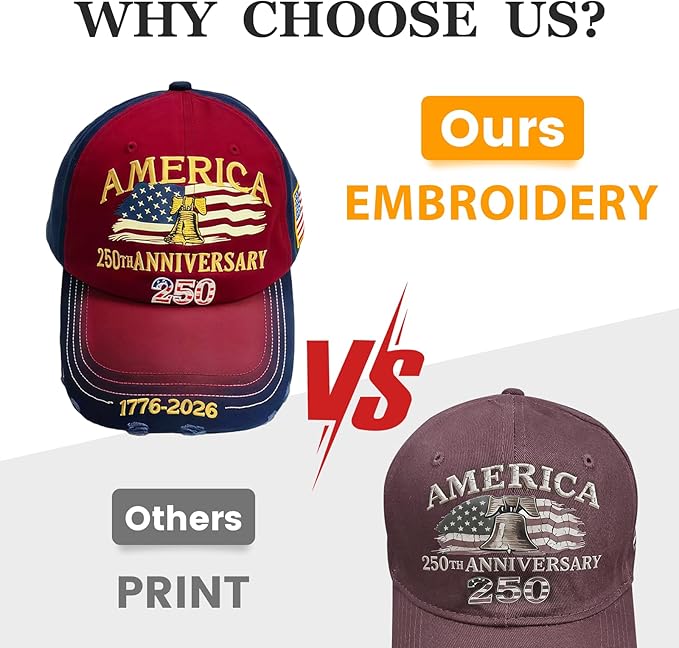 U.S.A 250th Anniversary Embroidered Baseball Cap Adjustable 1776-2026 Anniversary Birthday Retro Patriots Hat for Men Women