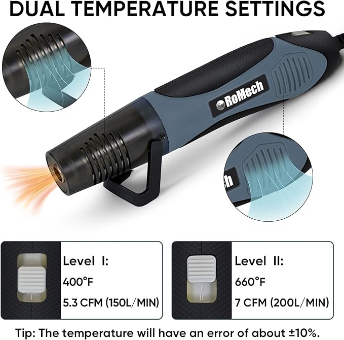 ROMECH 350W Heat Gun with 2 Nozzles, Dual Temp Heat Gun 400°F-660°F, Fast Heat - Image 2