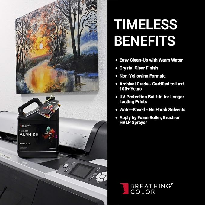 Breathing Color Timeless Archival Print Varnish - Image 5