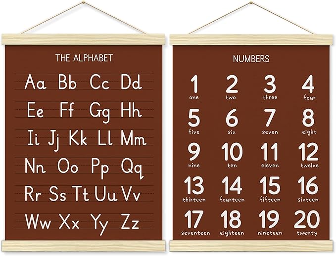 BONETAT Numbers alphabet poster by BONETAT