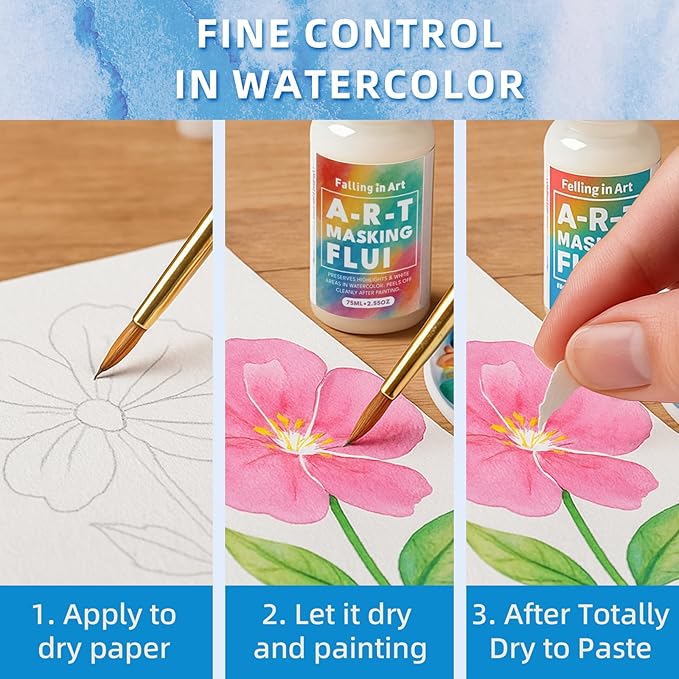 Falling in Art Watercolor Medium, Art Masking Fluid - Image 6