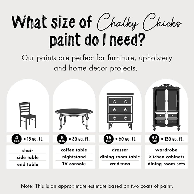 Chalky Chicks All-in-One Chalk Paint - Image 3