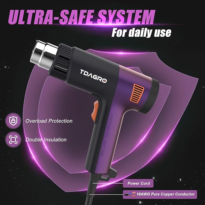 A Nice Heat Gun, Compact but Powerful, Variable Temp Control 122℉~1202℉ - Image 6