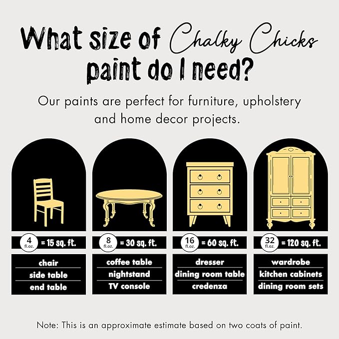 Chalky Chicks All-in-One Chalk Paint - Image 3
