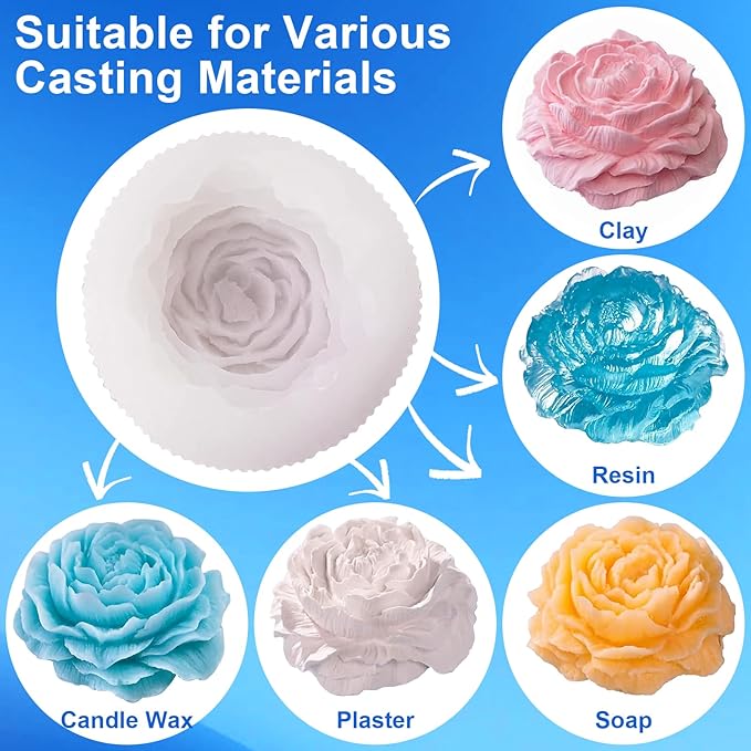 CHANGTIKEJI Silicone Mold Making Kit, 282oz 10A Elastic Liquid Silica Gel - Image 6