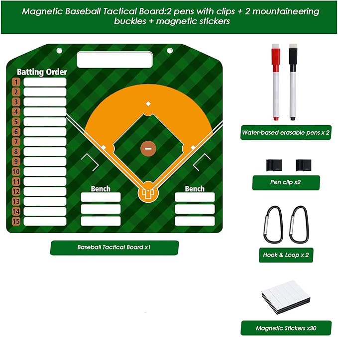 Magnetic Baseball Lineup Board | Baseball Dry Erase Coaching Broad | Softball Lineup Cards Marker Boards | Baseball Clipboard for Coaches | Baseball Lineup Board for Dugout