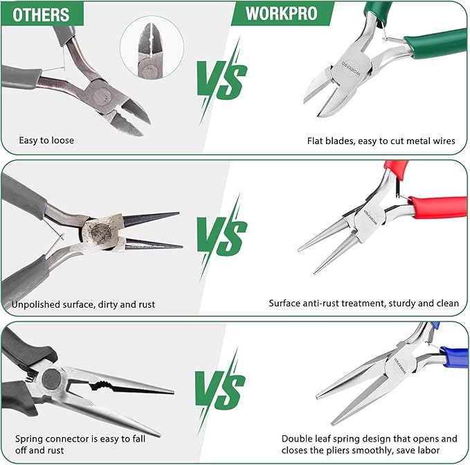 WORKPRO Jewelry Pliers Set, 3 Pack Jewelry Making Tool Kit- Needle Nose - Image 5