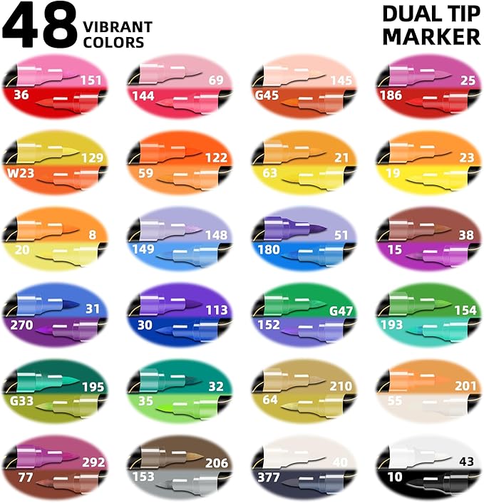 48 Colors Acrylic Paint Pens, 24 Pack Dual Tip Acrylic Paint Pens Markers - Image 2