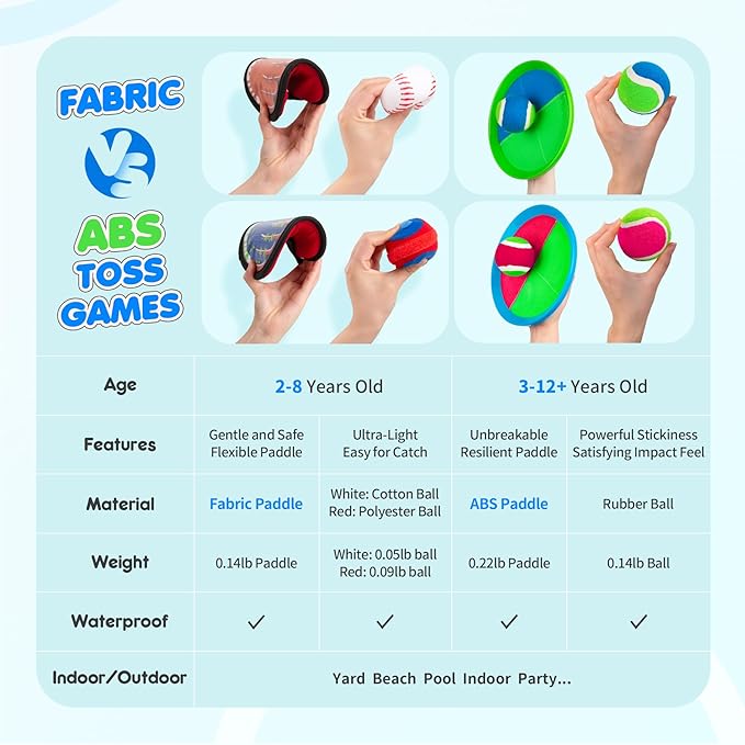 Playzap Toss and Catch Ball Set - Image 2