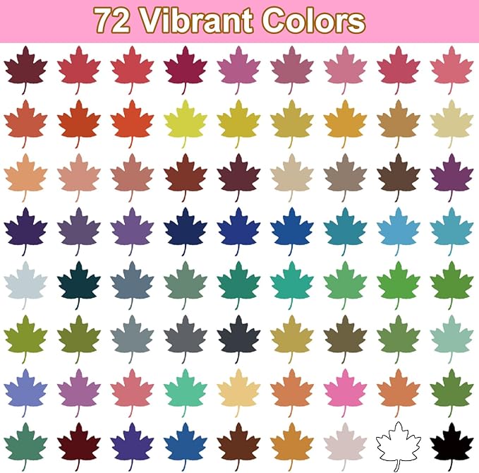 96 Colors Dual Tip Acrylic Paint Markers, 48 Pack Waterproof, Odorless Acrylic - Image 3