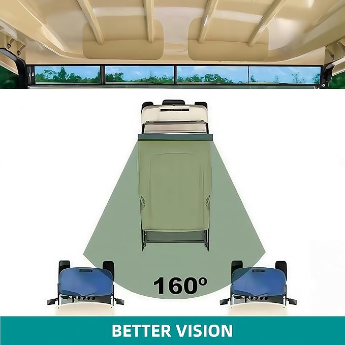 4-Panel Golf Cart Rear View Mirror - Wide Angle Universal Fit for Yamaha/Club Car/EZGO | Golf Cart Mirror | Golf Cart Accessories & Safety Upgrade