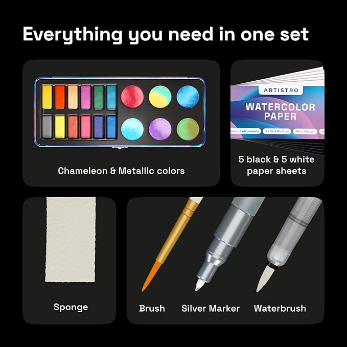 ARTISTRO Metallic Watercolor Paints Set of 18, Palette set Including 12 - Image 2
