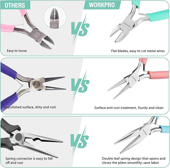 WORKPRO Jewelry Pliers Set, 3 Pack Jewelry Making Tool Kit Includes Mini Needle - Image 5