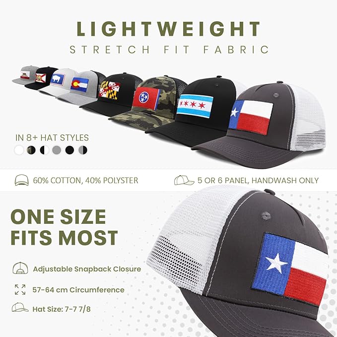 Performance Golf Hat – Adjustable Snapback Trucker Baseball Cap for Men & Women - Jetset Series
