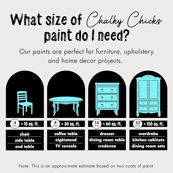 Chalky Chicks All-in-One Chalk Paint - Image 3