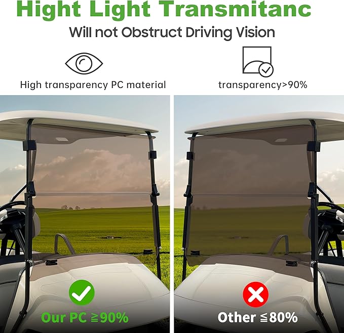 Smoke Windshield for Yamaha G14/G16 1995-2003 Year Gas and Electric Golf Cart, Durable & Foldable