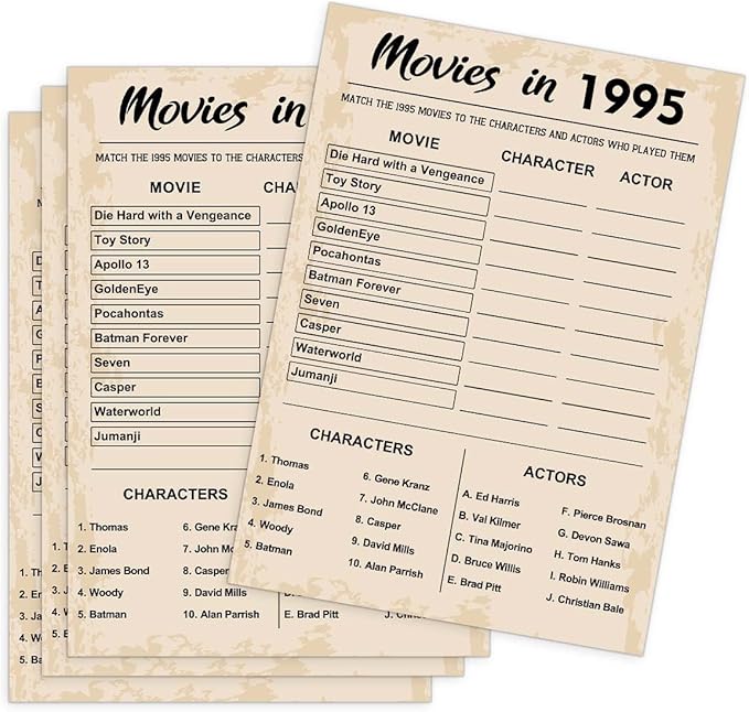 QUPT 30th Birthday Party Games, Movies in 1995 Games, Birthday Party Supplies by QUPT