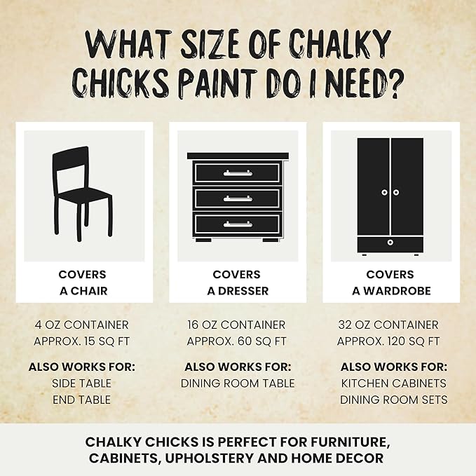 Chalky Chicks All-in-One Chalk Paint - Image 5