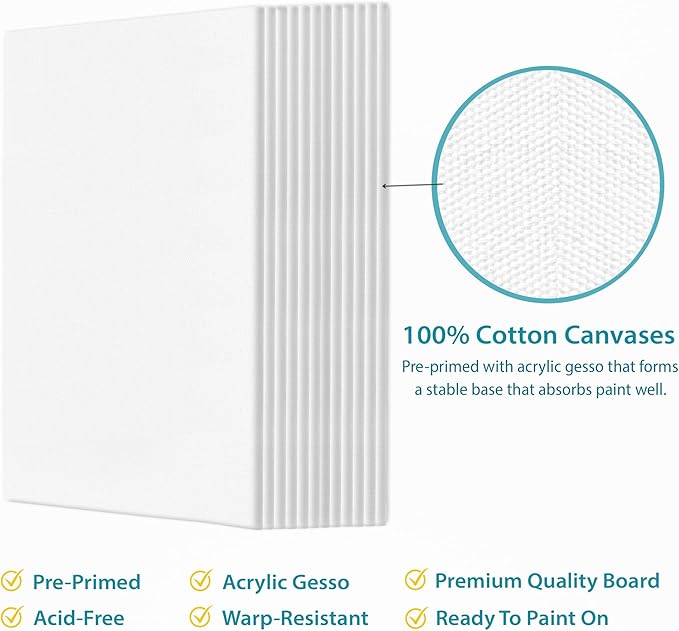 KEFF 12-Pack Bulk Canvas Boards - Image 3