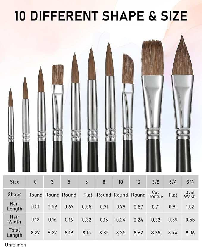 Nicpro Kolinsky Sable Watercolor Brushes, Round Pointed, Cat's Tongue Oval Wash - Image 2