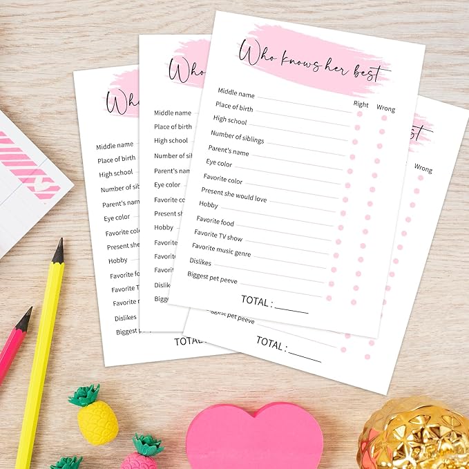 Who Knows The Birthday, Birthday Party Games, Birthday Party Activity Favor - Image 3