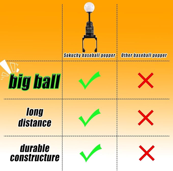 Baseball Practice Popper, Pop Up Tee Balls to The Perfect Height for Batting Trainer, Batting Machine for Practicing Hitting Without a Pitcher