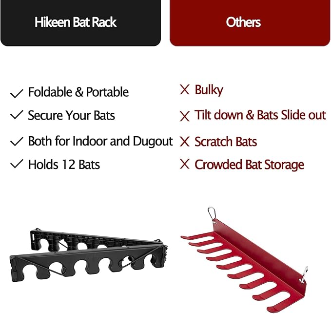 Hikeen Baseball Bat Rack Dugout Organizer Bat Holder for Storage 12 Bats, Foldable