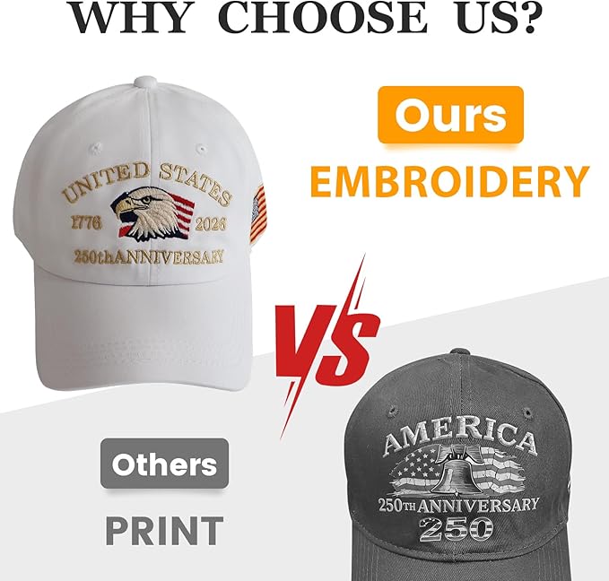 U.S.A 250th Anniversary Embroidered Baseball Cap Adjustable 1776-2026 Anniversary Birthday Retro Patriots Hat for Men Women