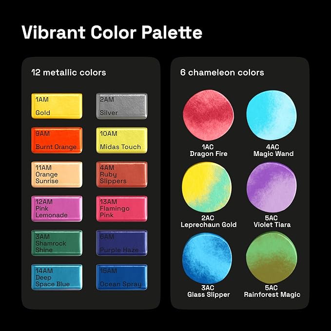 ARTISTRO Metallic Watercolor Paints Set of 18, Palette set Including 12 - Image 3
