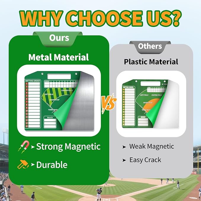 Metal Magnetic Baseball Lineup Board, Durable Softball Line up Board for Field Batting Position Coaching Equipment Accessories, Dugout 40 Dry Erase Magnet Marker Sheets Cards Baseball Clipboard
