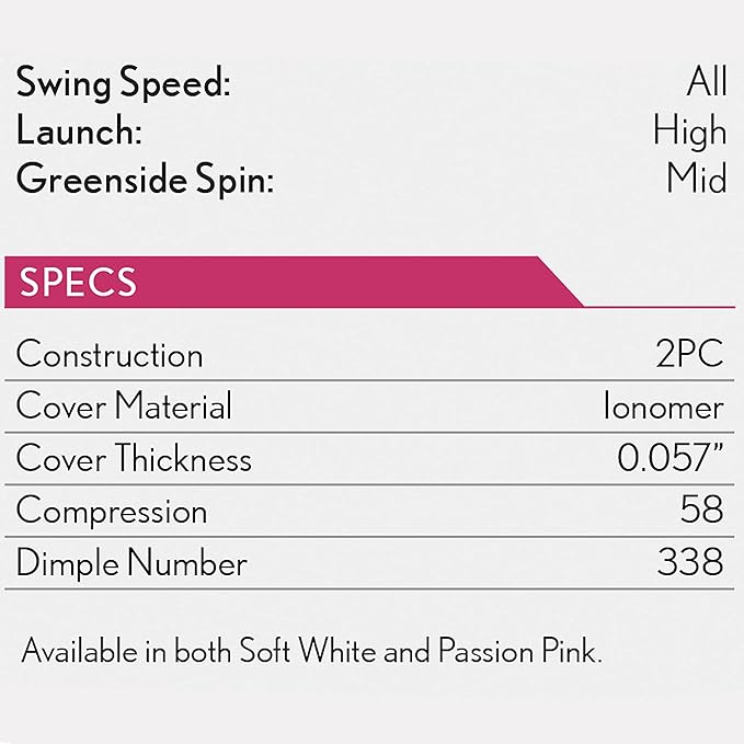 Srixon Soft Feel Lady Golf Balls