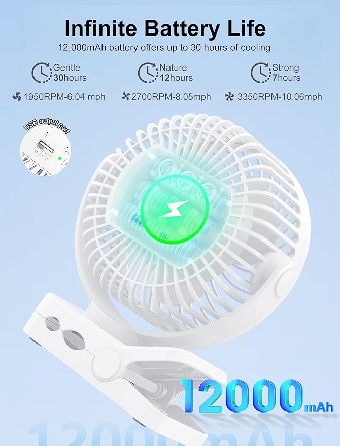 Magnetic Clip on Fan for Golf Cart, 12000mAH Battery Operated Portable Fan with 3 Speeds, LED Lantern, Magnetic Base, Suitable for EZGO Club Car Yamaha, Golf Cart & Cruise Ship Accessories