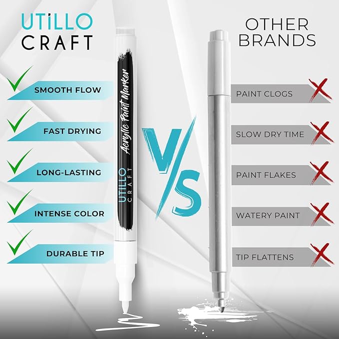 White+Black Paint Pen Extra Fine Tip Made in Japan | Bold Color+100% Coverage | - Image 8