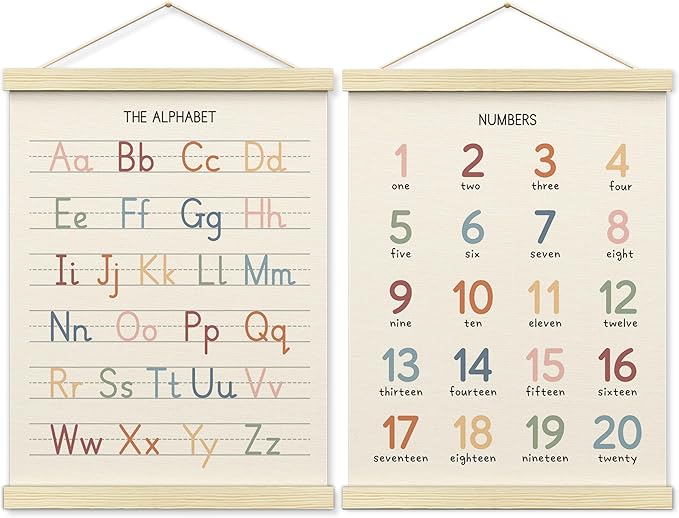 BONETAT Numbers alphabet poster by BONETAT