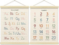 BONETAT Numbers alphabet poster by BONETAT