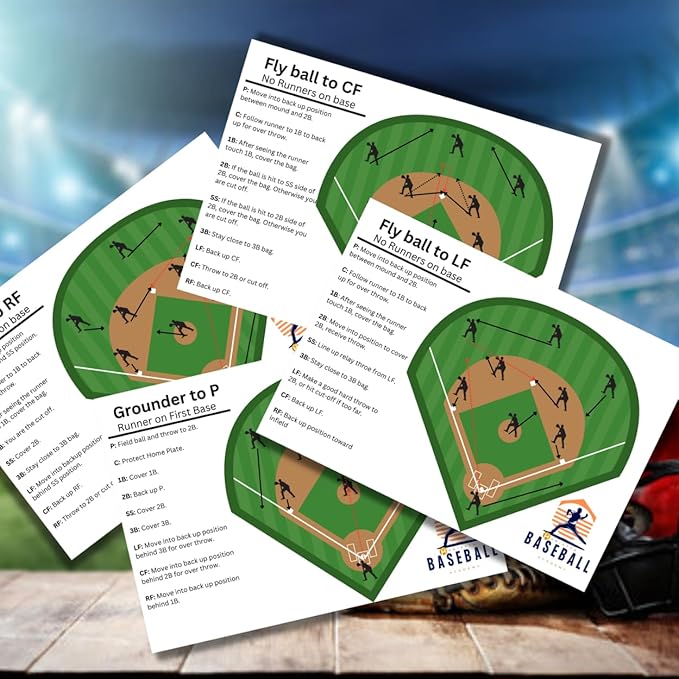 Youth Baseball & Softball Coaching Guide – 40 Defensive Situations with Player Positioning & Roles – Spiral-Bound Playbook for Drills, Cutoffs, Relays, Bunt Defense & Team IQ Training