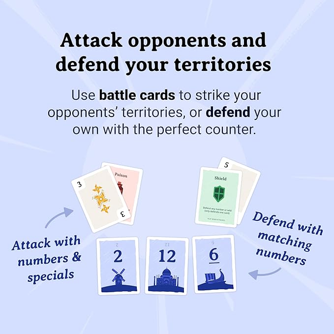 Kingdoms Card Game - Image 5