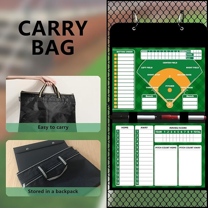 Magnetic Baseball Lineup Board for Dugout, 60 Magnets Coaching Clipboard with Dry Erase & Waterproof Bag – Dugout Organizer for Youth Baseball & Softball Coaches