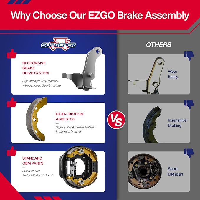 EZGO Brake Assembly, Golf Cart Brake Assembly Fit 1996-UP EZGO TXT Medalist PDS, 1993-UP Yamaha G14 G16 G19 G20 G21 G22, Golf Cart Brake Cluster Replace OEM# 70998-G01 70998-G02