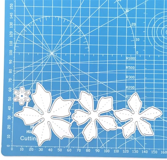 Mvchifay Cutting Dies Happy Birthday Metal Stencils Scrapbooking Tool DIY - Image 4