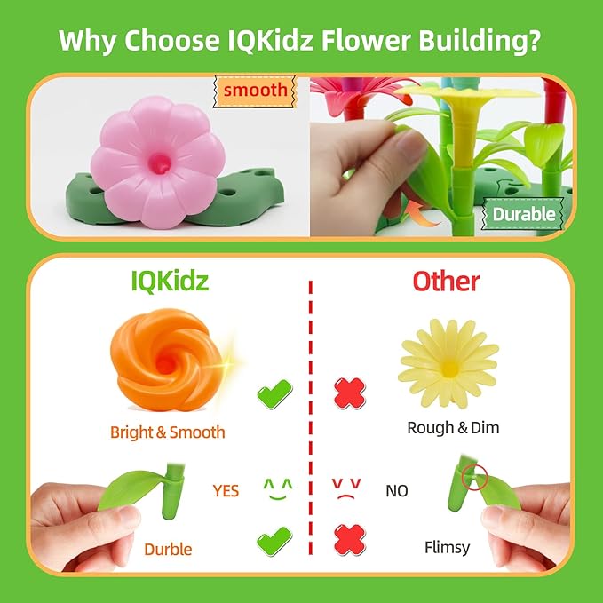 3-6 Years Old Toddler Toys - Image 8