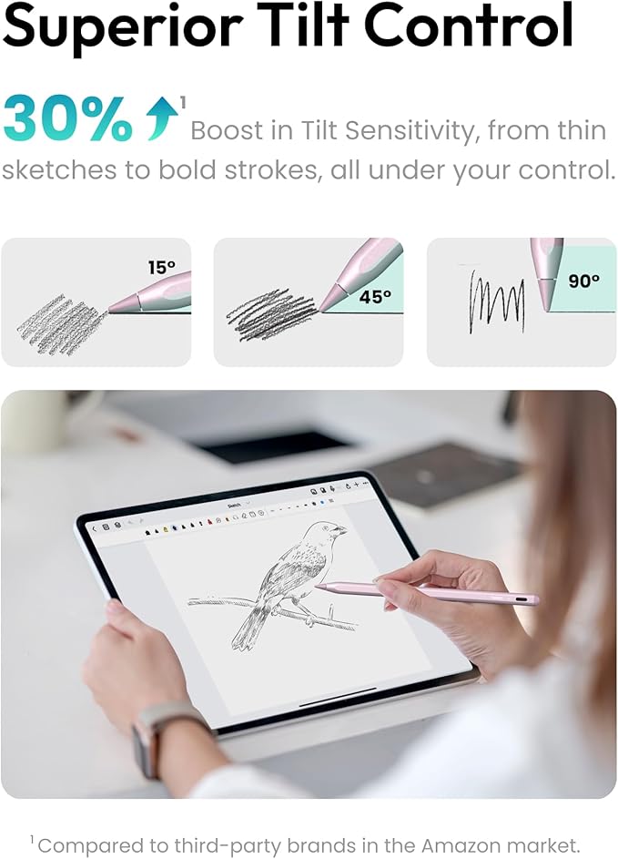 Metapen Pencil A8 for Apple iPad 2018-2025, Tilt Sensitivity, Pixel Precision - Image 6