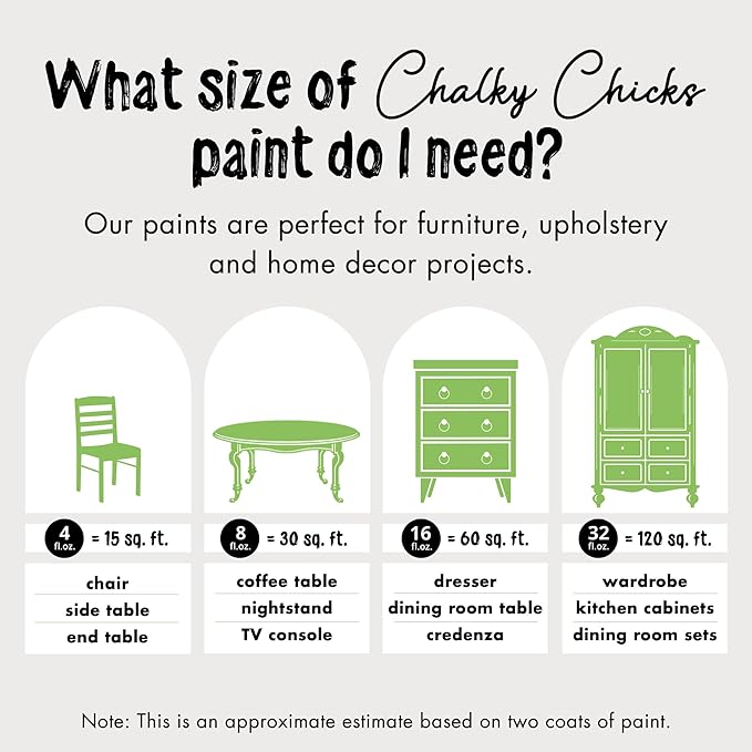 Chalky Chicks All-in-One Chalk Paint - Image 3