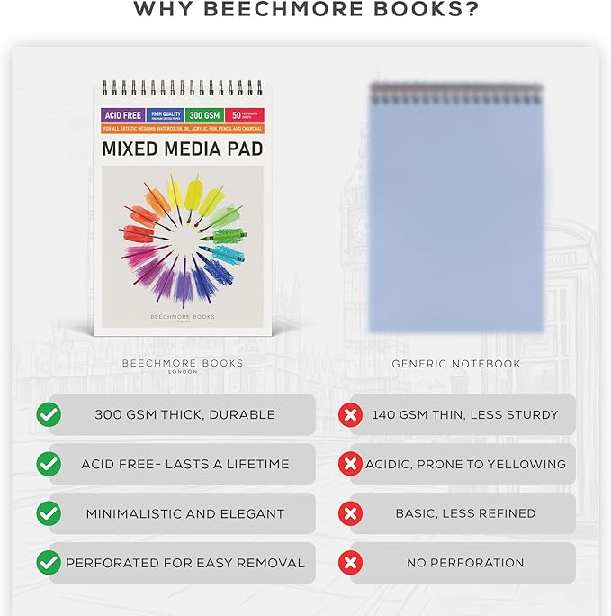 BEECHMORE BOOKS Mixed Media Spiral Sketchbook A4 9×12 – 300 GSM Heavyweight - Image 7