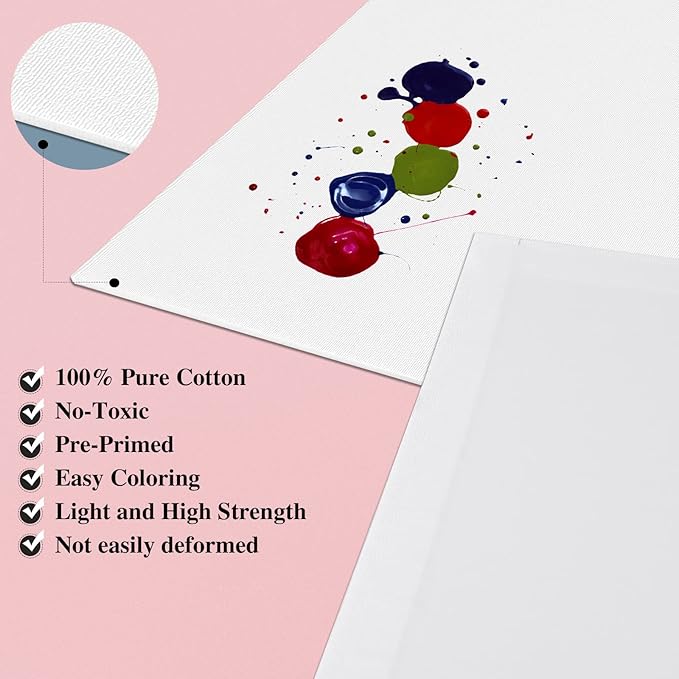ESRICH Canvas Boards for Painting 8x10, 80 Pack Painting Canvas, Primed Cotton - Image 3
