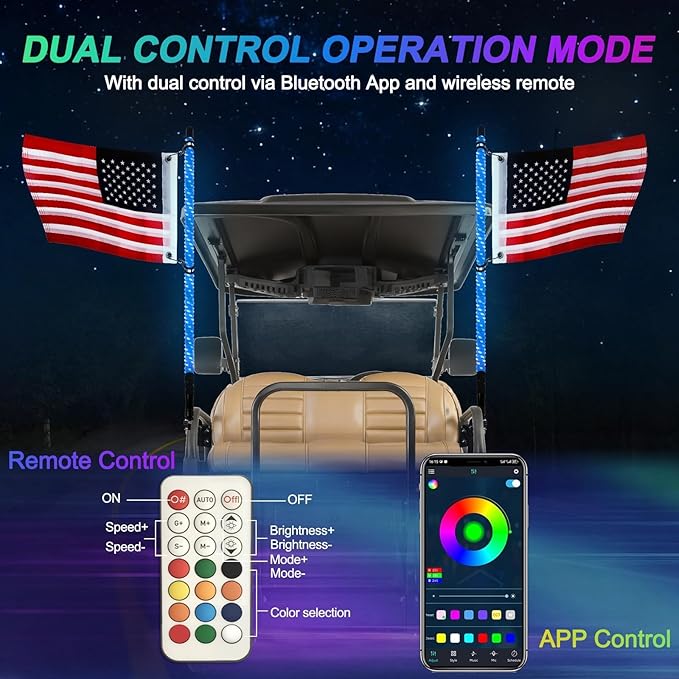 iLSKW 2-Pack 3FT Golf Cart LED Whip Lights Holder, for 1" Square Rails, APP&Remote Control RGB Whips, with Brake Turn Reverse Signal Function, for 36V 48V 72V Golf Carts (Included DC Converter)